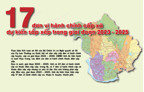 17 đơn vị hành chính cấp xã dự kiến sắp xếp trong giai đoạn 2023 - 2025